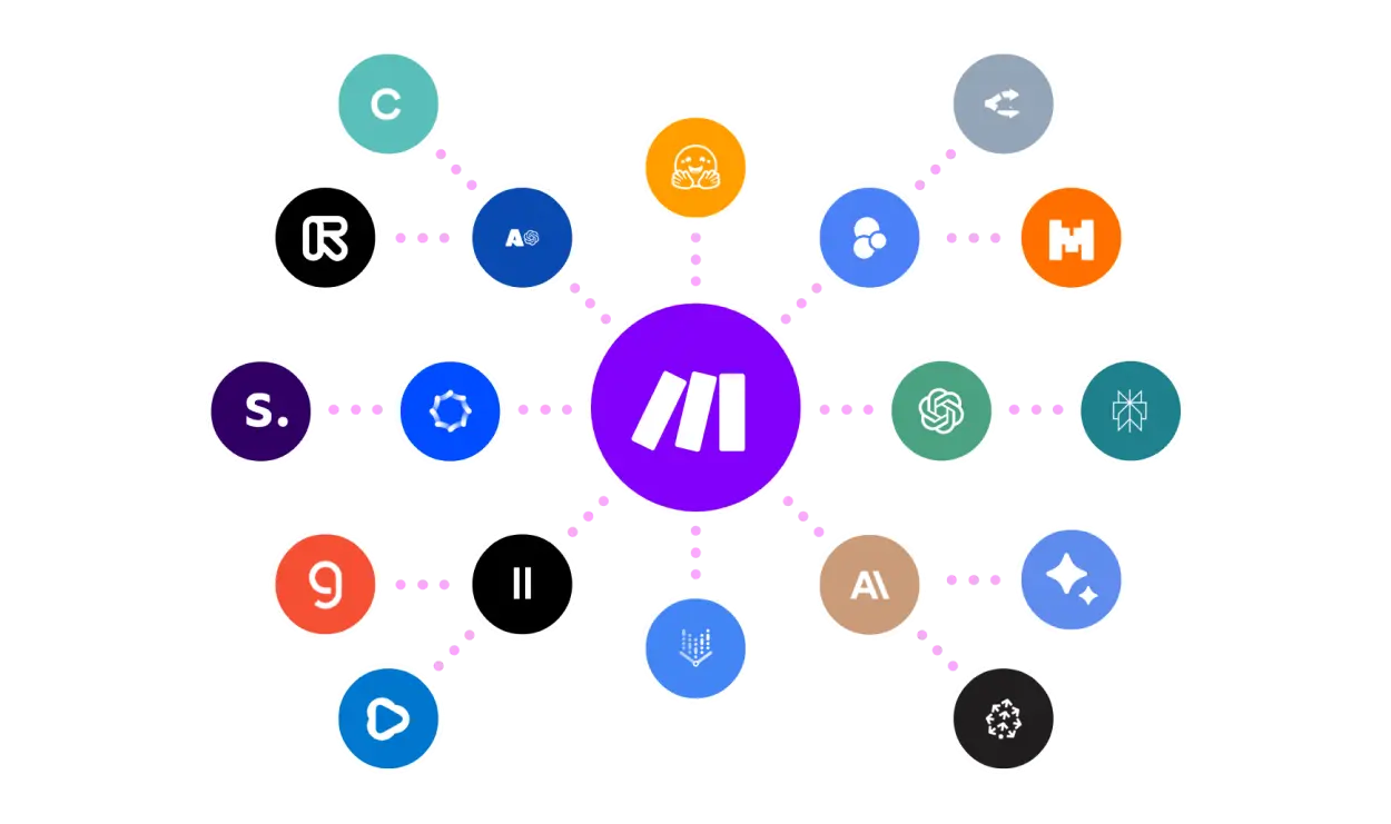 make.com